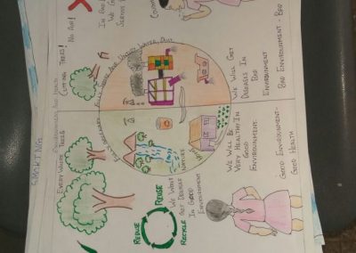 Mio Conducted “Artist of The Future”- Drawing Competition at Several Schools in Mangalore