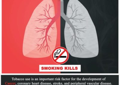 World No Tobacco Day Celebrated