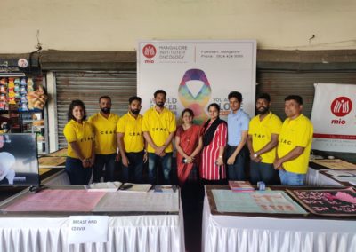 World Cancer Day 2020